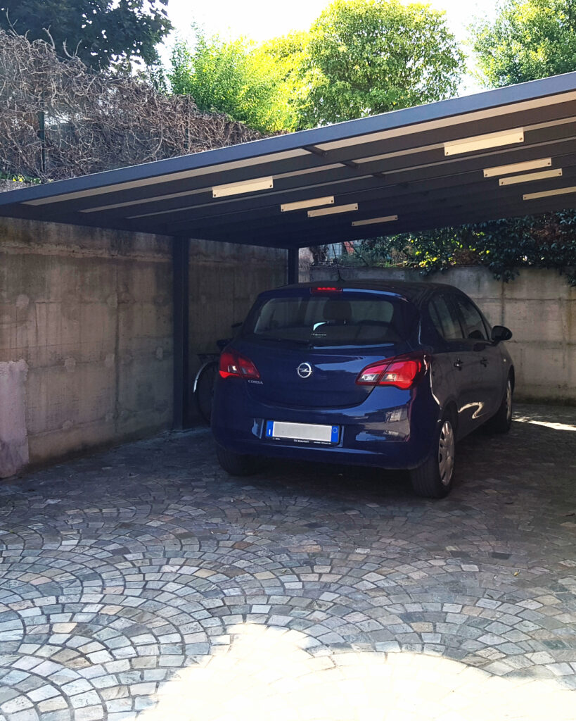 POST BLOG NL Coperture auto sole 4 POST BLOG NL Coperture auto sole 4